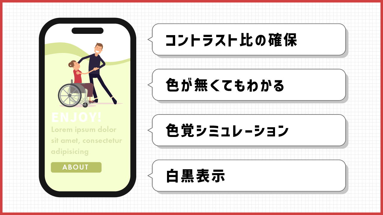 色に関するチェックポイント。コントラスト比の確保・色が無くてもわかる・色覚シミュレーション・白黒表示